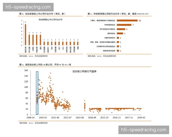 数字衍生品发行节奏加快 赛事热度直接关联市场溢价